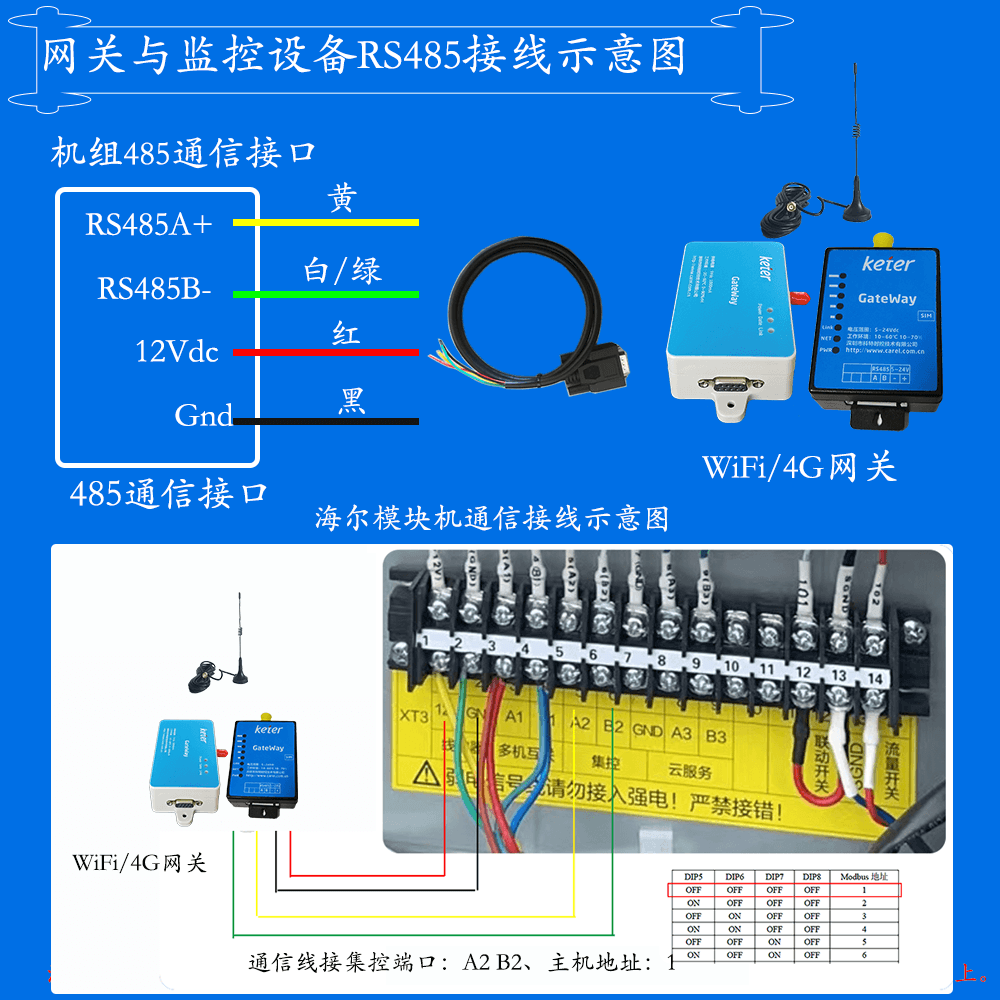 海尔暖峰系列商用空气能热泵热水机组网关安装与接线说明图