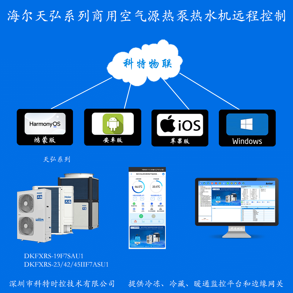 海尔天弘系列商用空气能热泵热水机组远程控制网关产品图