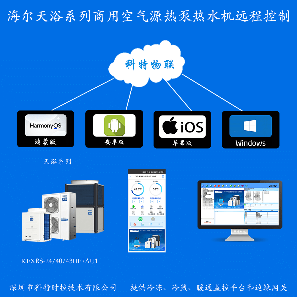 海尔天浴系列商用空气能热泵热水机组远程控制网关产品图