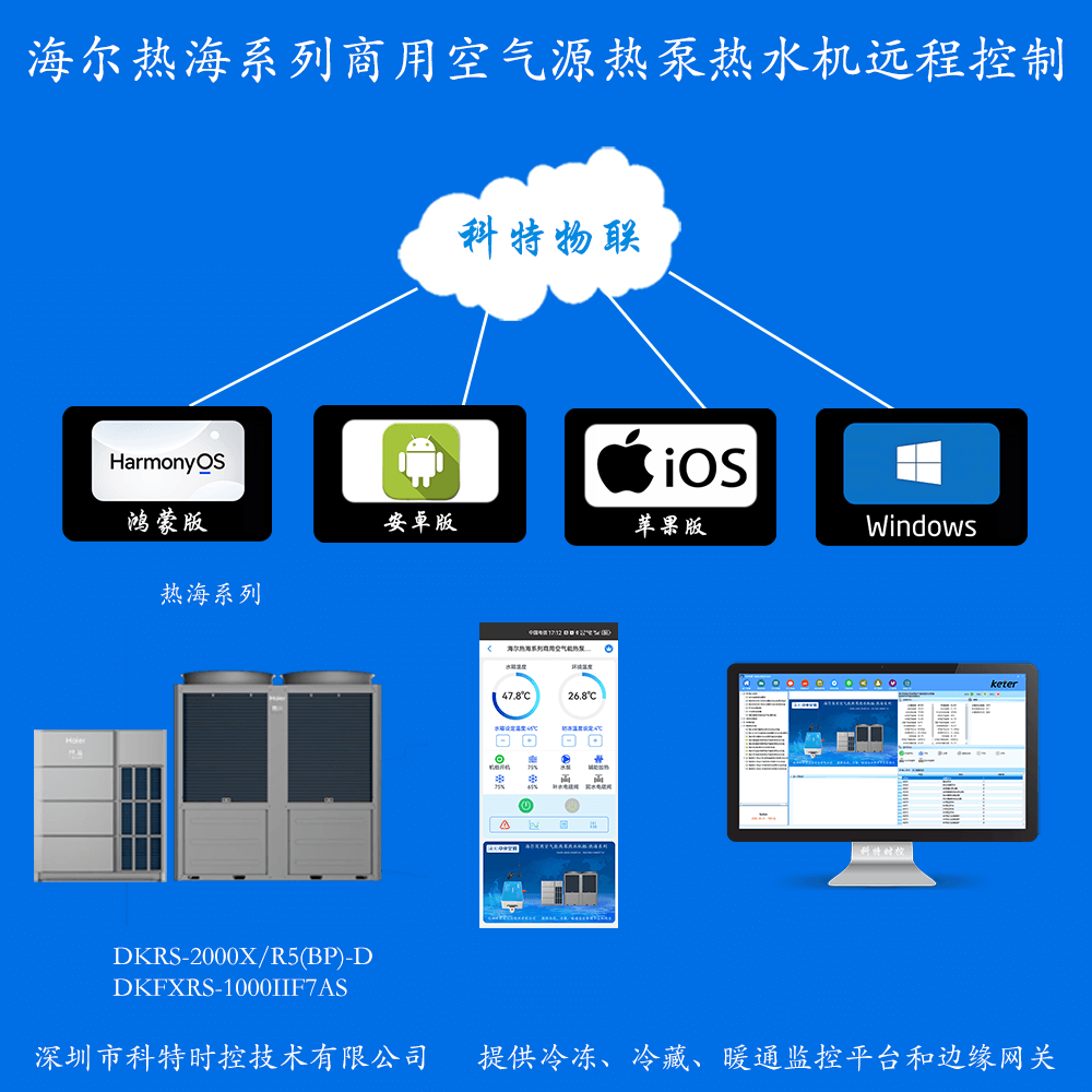 海尔热海系列商用空气能热泵热水机组远程控制网关产品图