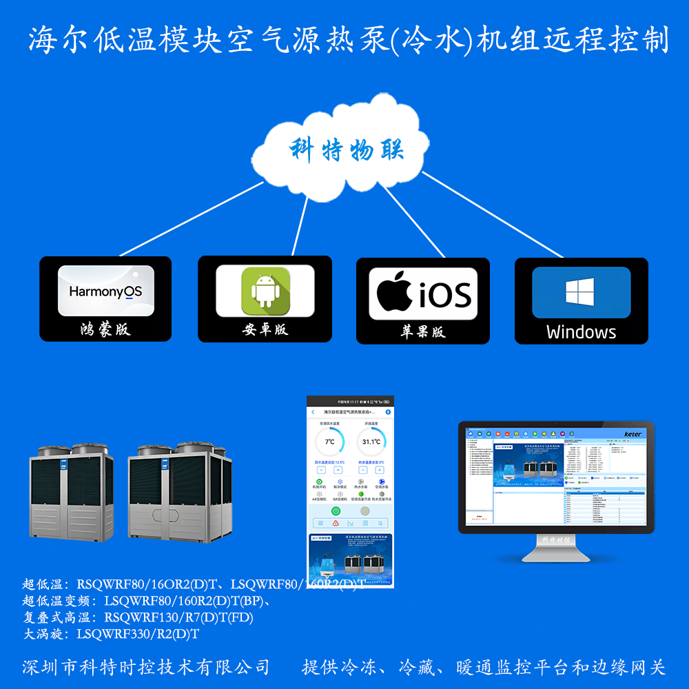海尔低温模块空气源热泵(冷水)机组远程控制网关产品图