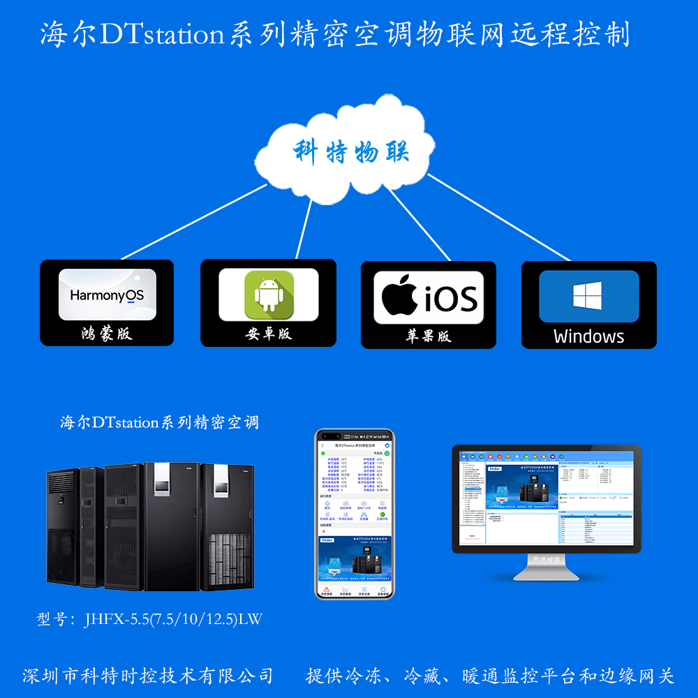 海尔DTstation系列精密空调远程控制网关产品图