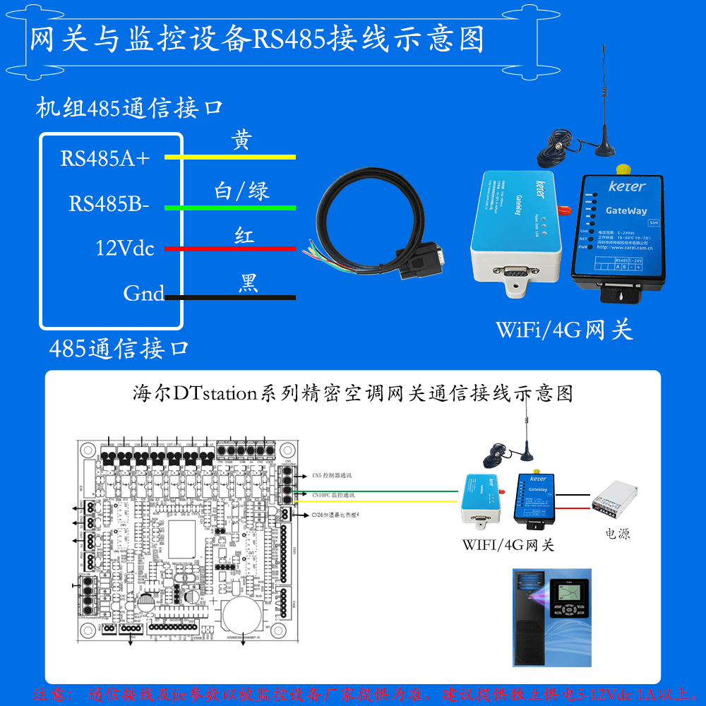 海尔DTstation系列精密空调网关安装与接线说明图