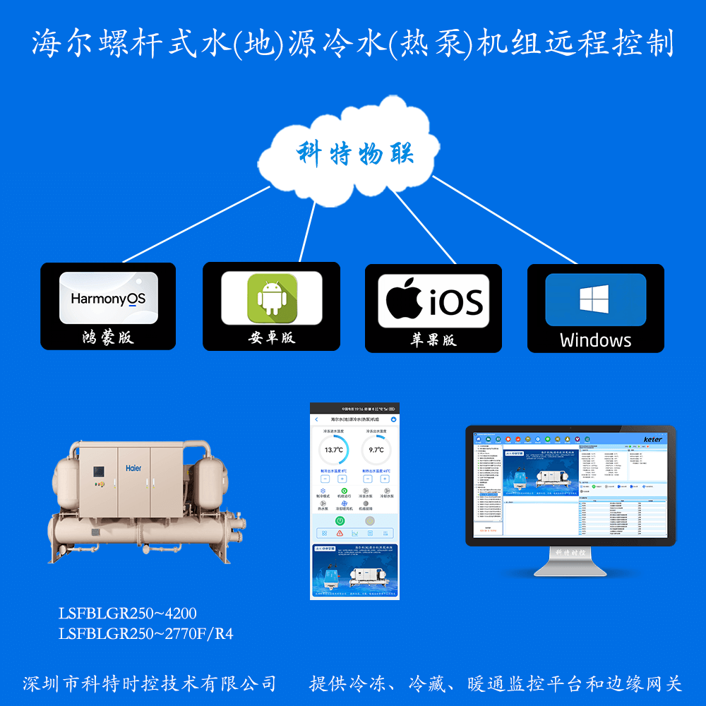 海尔水地源热泵机组手机APP控制+本地部署电脑群控
