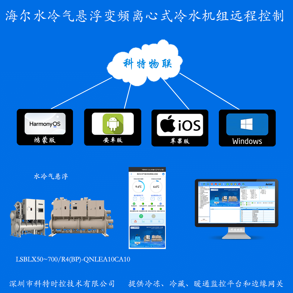 海尔水冷气悬浮变频离心机组手机APP控制+本地部署电脑群控