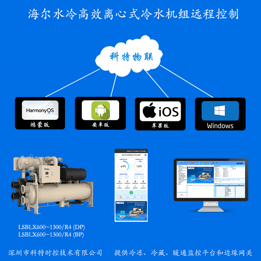 海尔水冷高效离心式冷水机组手机APP控制+本地部署电脑群控