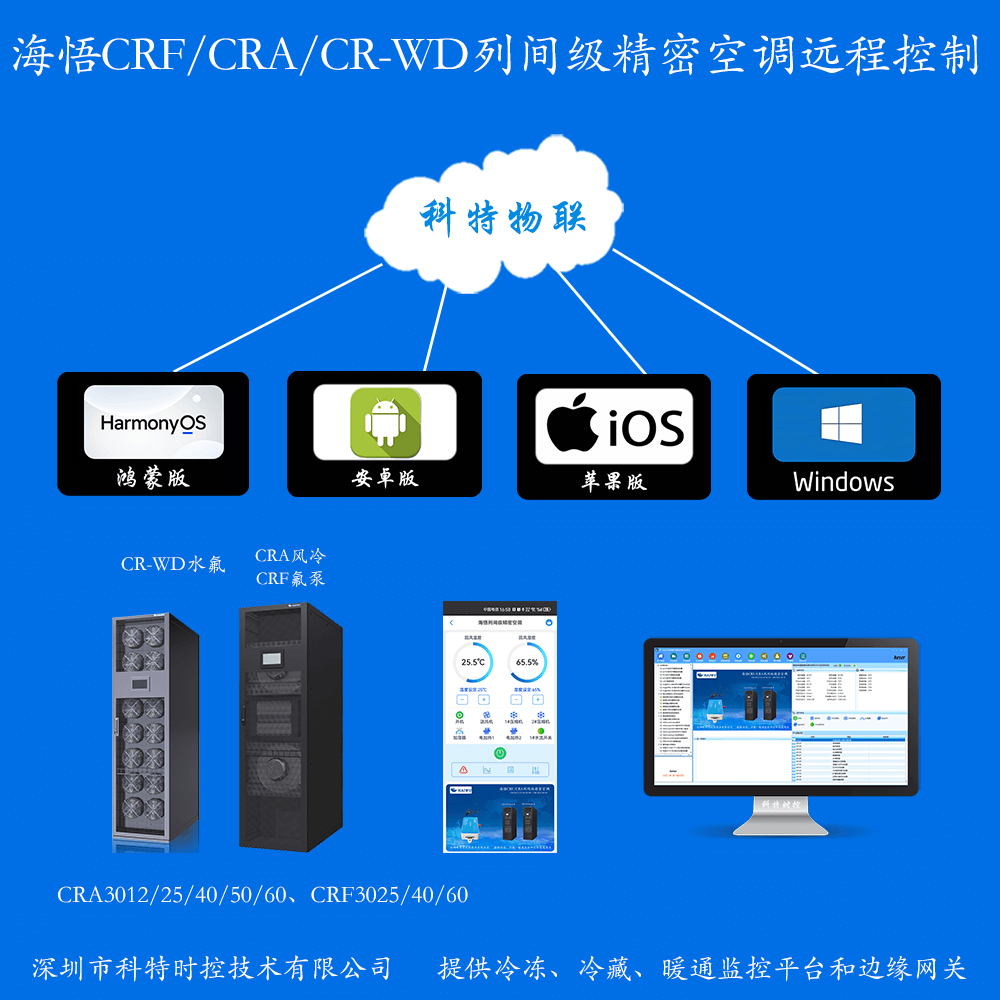 海悟列间级精密空调远程控制网关