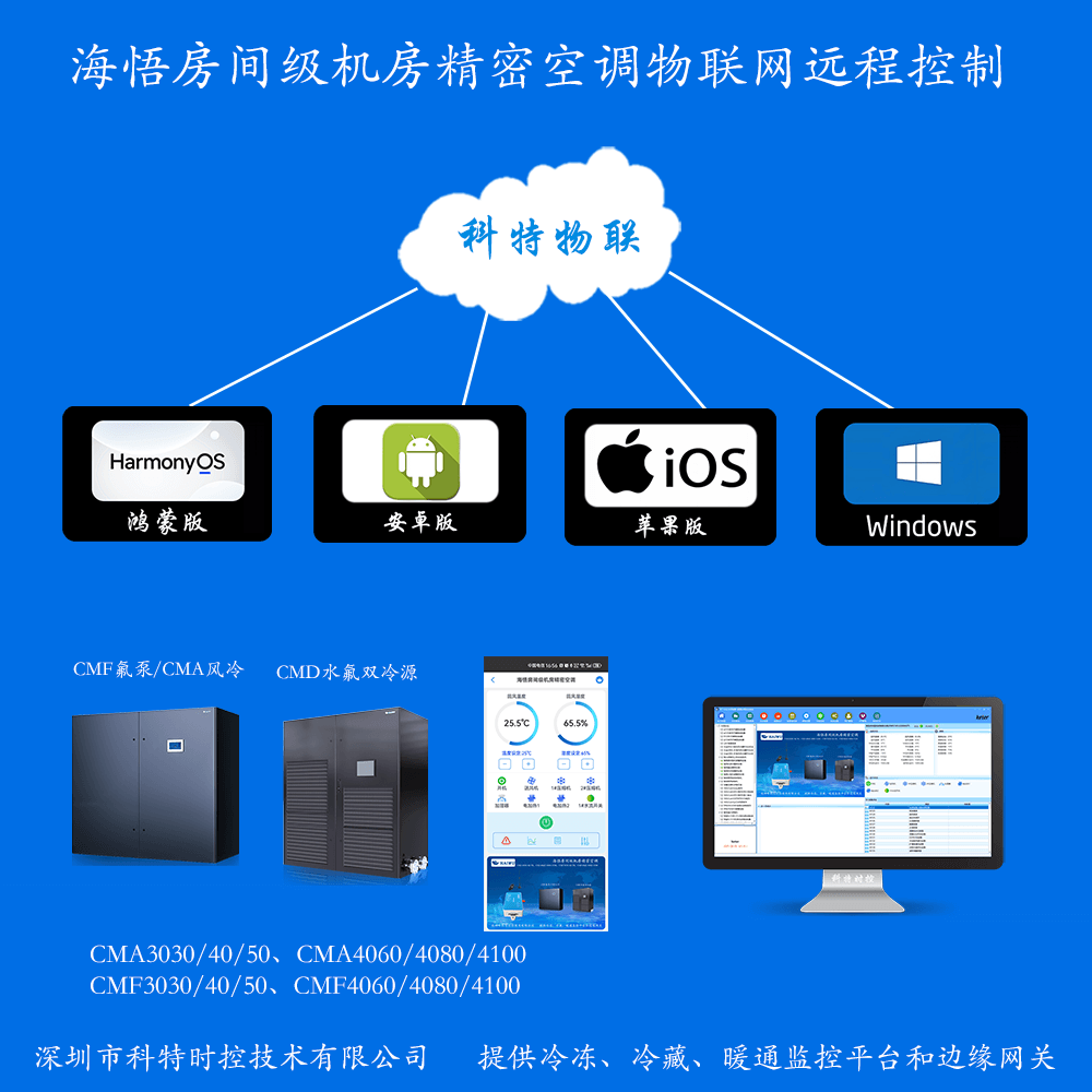 海悟房间级机房精密空调远程控制网关