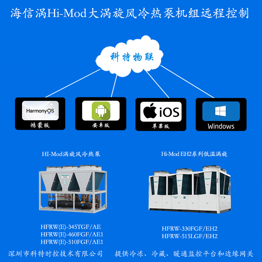 海信大涡旋风冷热泵机组远程控制网关