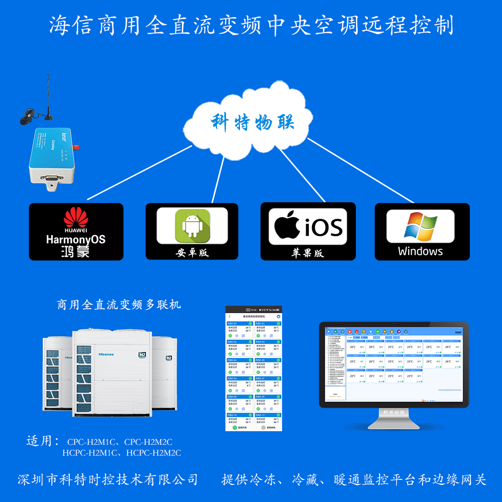 海信多联机中央空调远程控制网关产品图