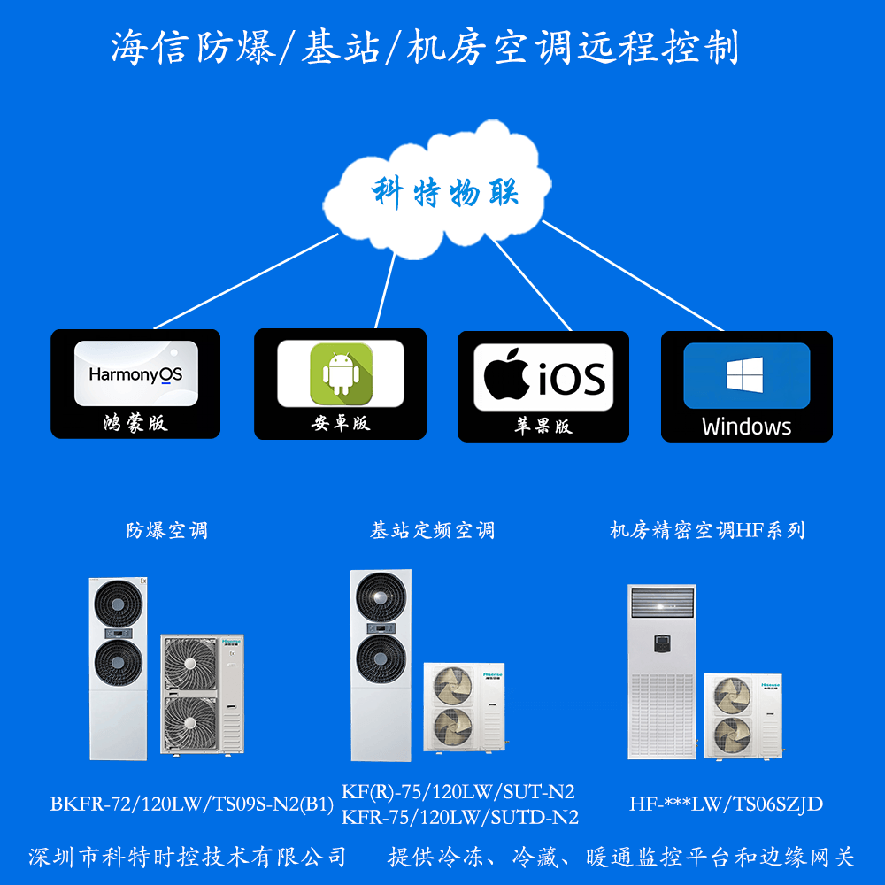 海信特种空调远程控制网关