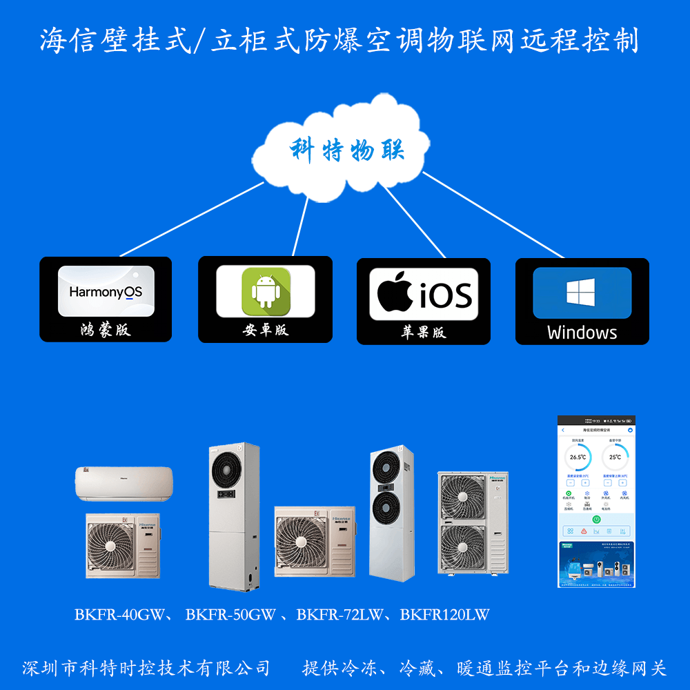 海信防爆空调手机APP+电脑集中远程控制
