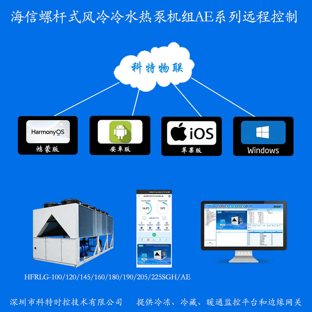海信风冷螺杆式冷水热泵机组远程控制网关产品图