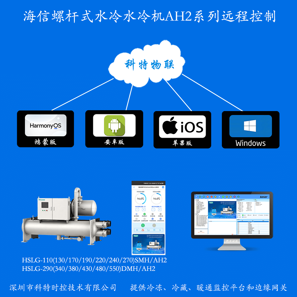 海信AH2系列高效型螺杆式水冷水冷机组手机APP+电脑集中远程控制