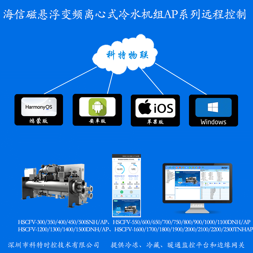 海信磁悬浮变频离心式冷水机组远程控制网关