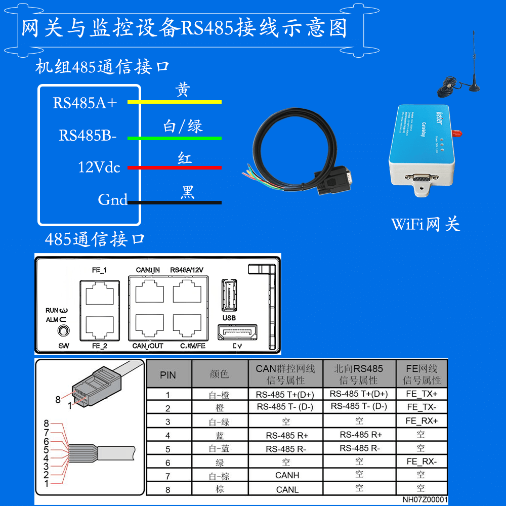 华为FusionCol5000-A行级风冷精密空调网关安装与接线说明图