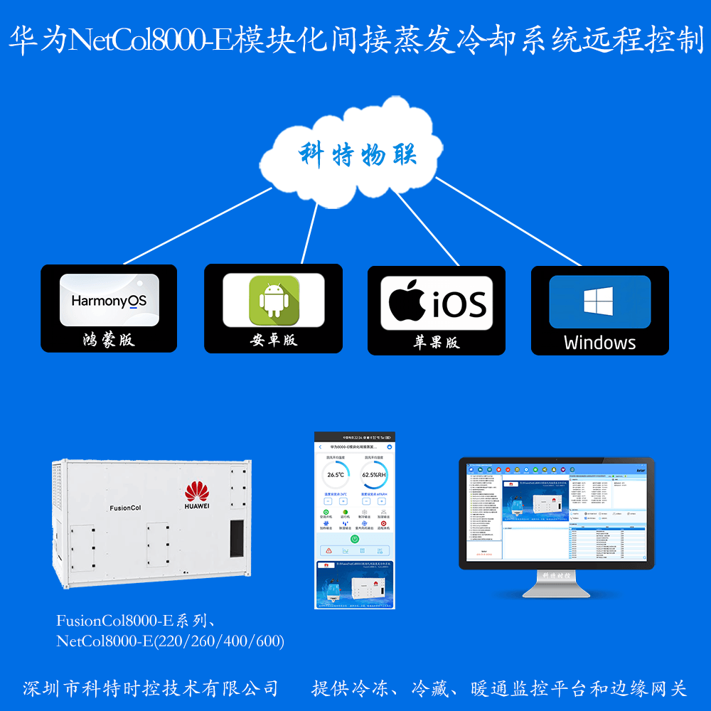 华为NetCol8000-E模块化间接蒸发冷却系统手机APP控制+本地部署电脑群控