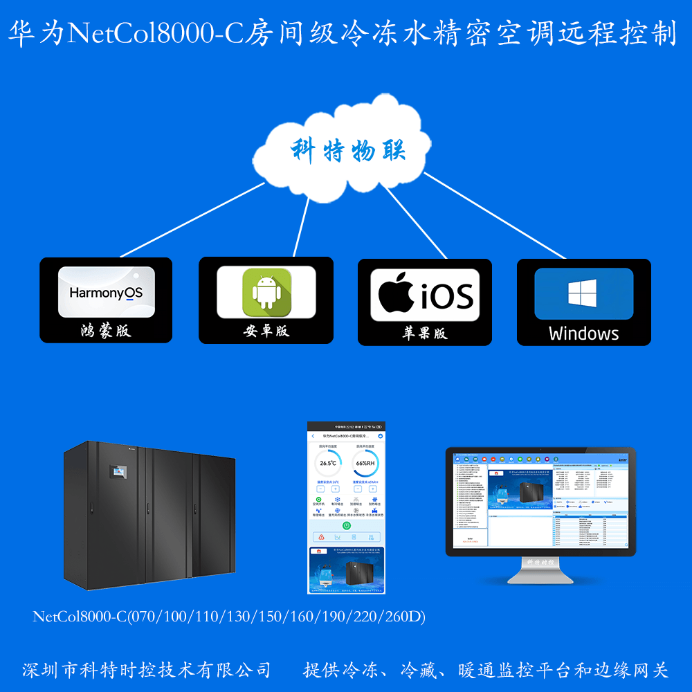 华为NetCol8000-C房间级冷冻水精密空调手机APP控制+本地部署电脑群控