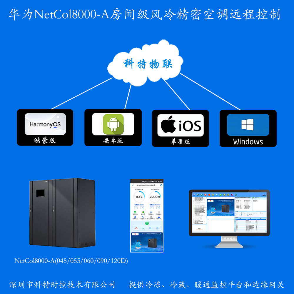 华为NetCol8000-A房间级风冷精密空调手机APP控制+本地部署电脑群控