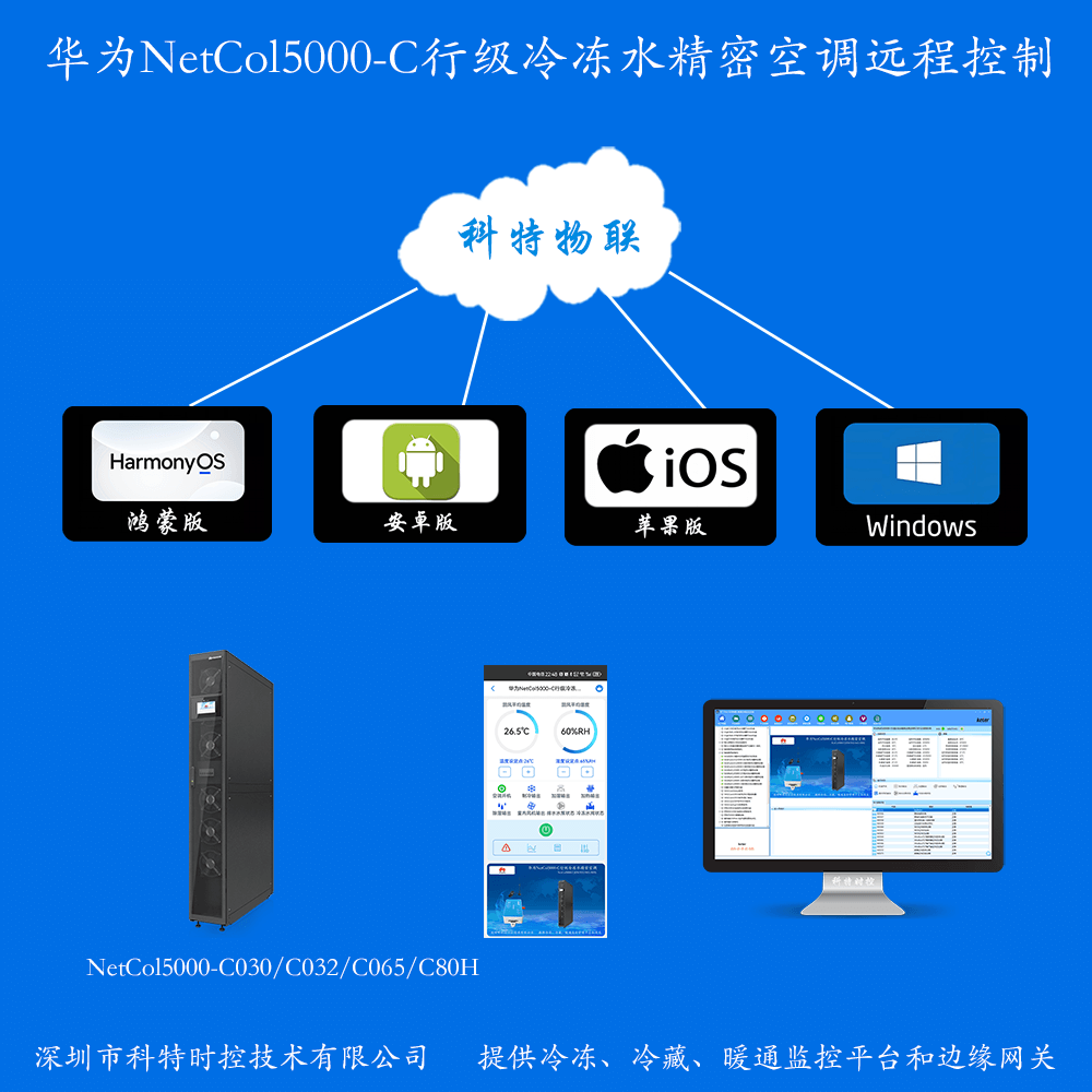 华为NetCol5000-C行级冷冻水精密空调手机APP控制+本地部署电脑群控