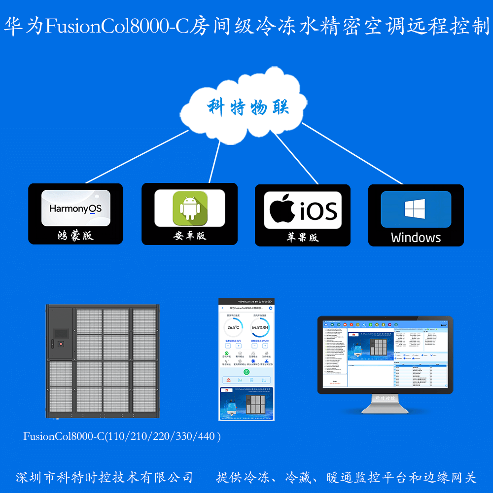 华为FusionCol8000-C房间级冷冻水精密空调手机APP控制+本地部署电脑群控