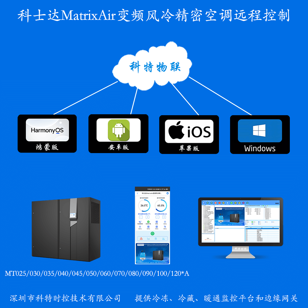 科士达MatrixAir变频风冷精密空调手机APP控制+本地部署电脑群控