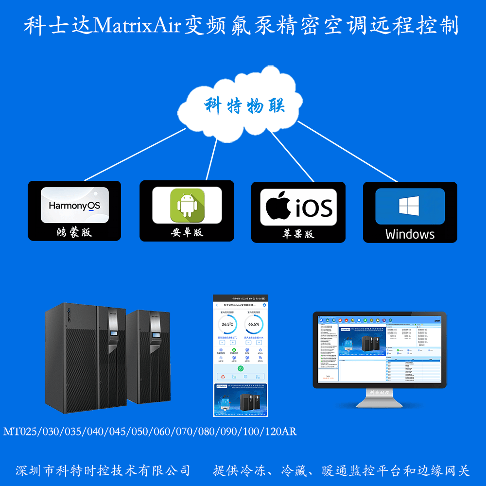 科士达MatrixAir变频氟泵精密空调远程控制网关产品图