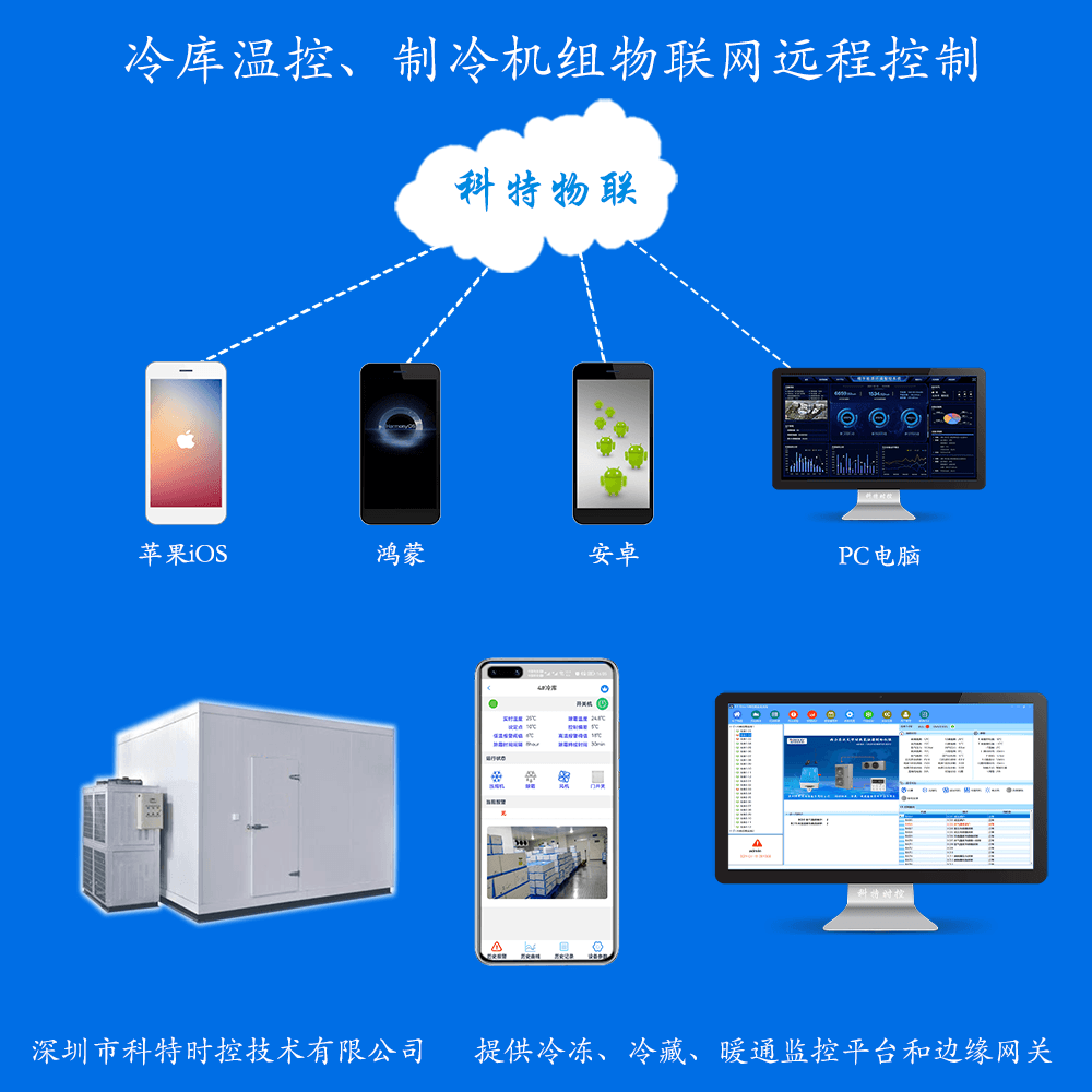 冷库远程控制