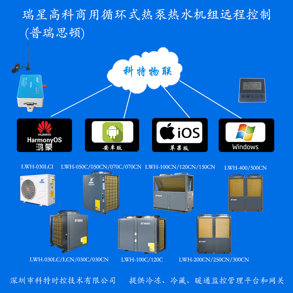 瑞星高科商用循环式热泵热水机组远程控制网关