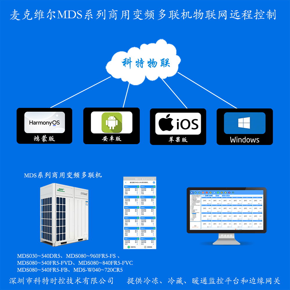 麦克维尔MDS系列商用变频多联机物联网手机APP控制+本地部署电脑群控