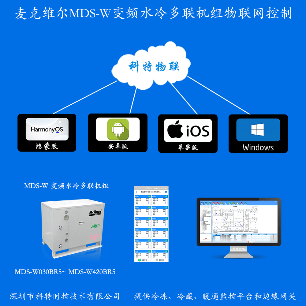 麦克维尔MDS-W水冷系列商用变频多联机远程控制网关产品图