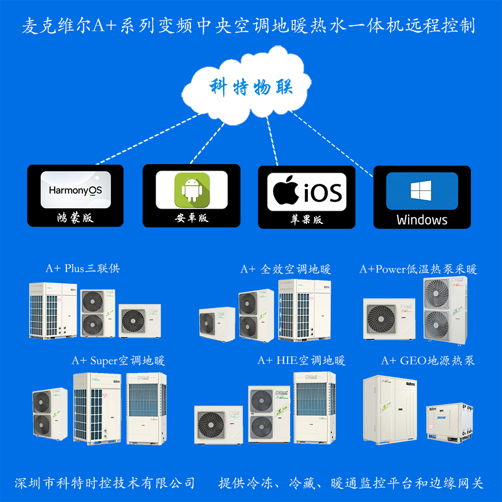 麦克维尔A系列变频中央空调地暖热水一体机远程控制网关