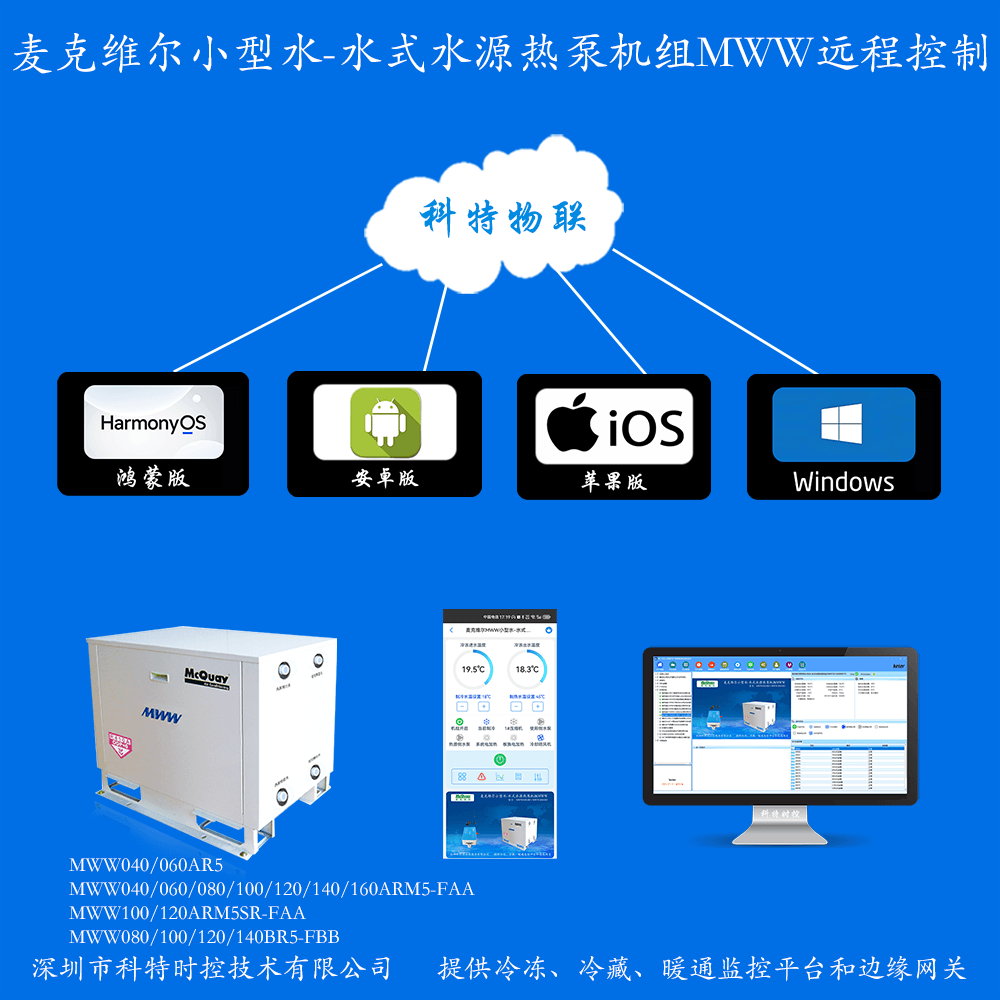 麦克维尔水源热泵机组手机远程控制远程控制网关产品图
