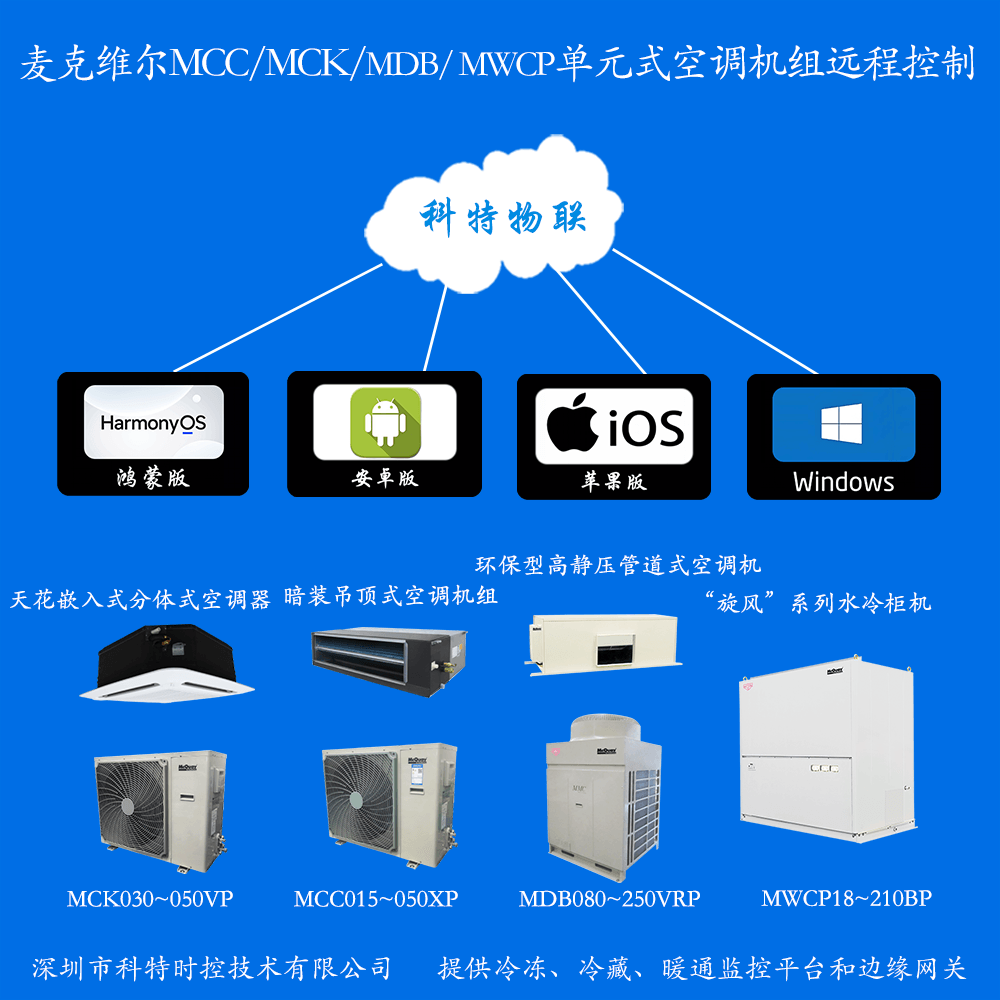 麦克维尔单元式空调机组远程控制网关