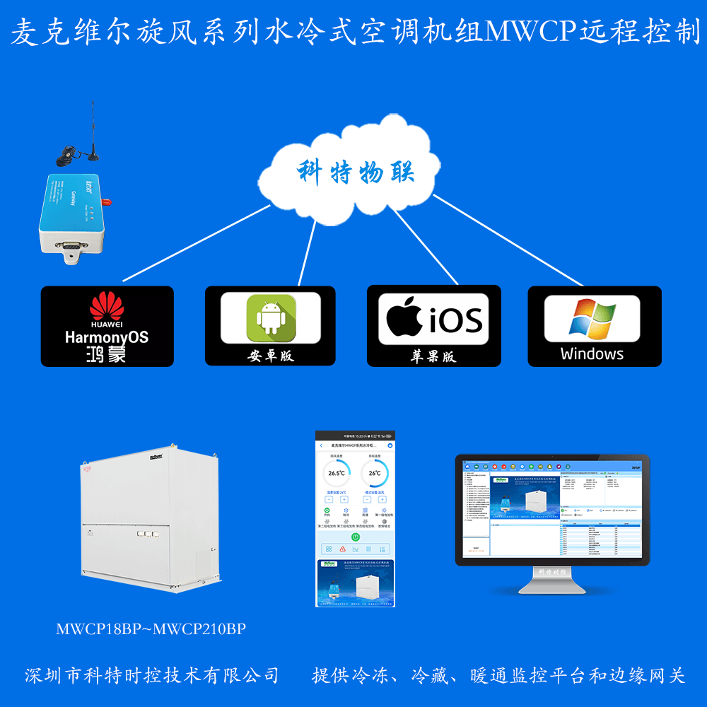 麦克维尔MWCP系列水冷柜式空调机组手机远程控制远程控制网关产品图