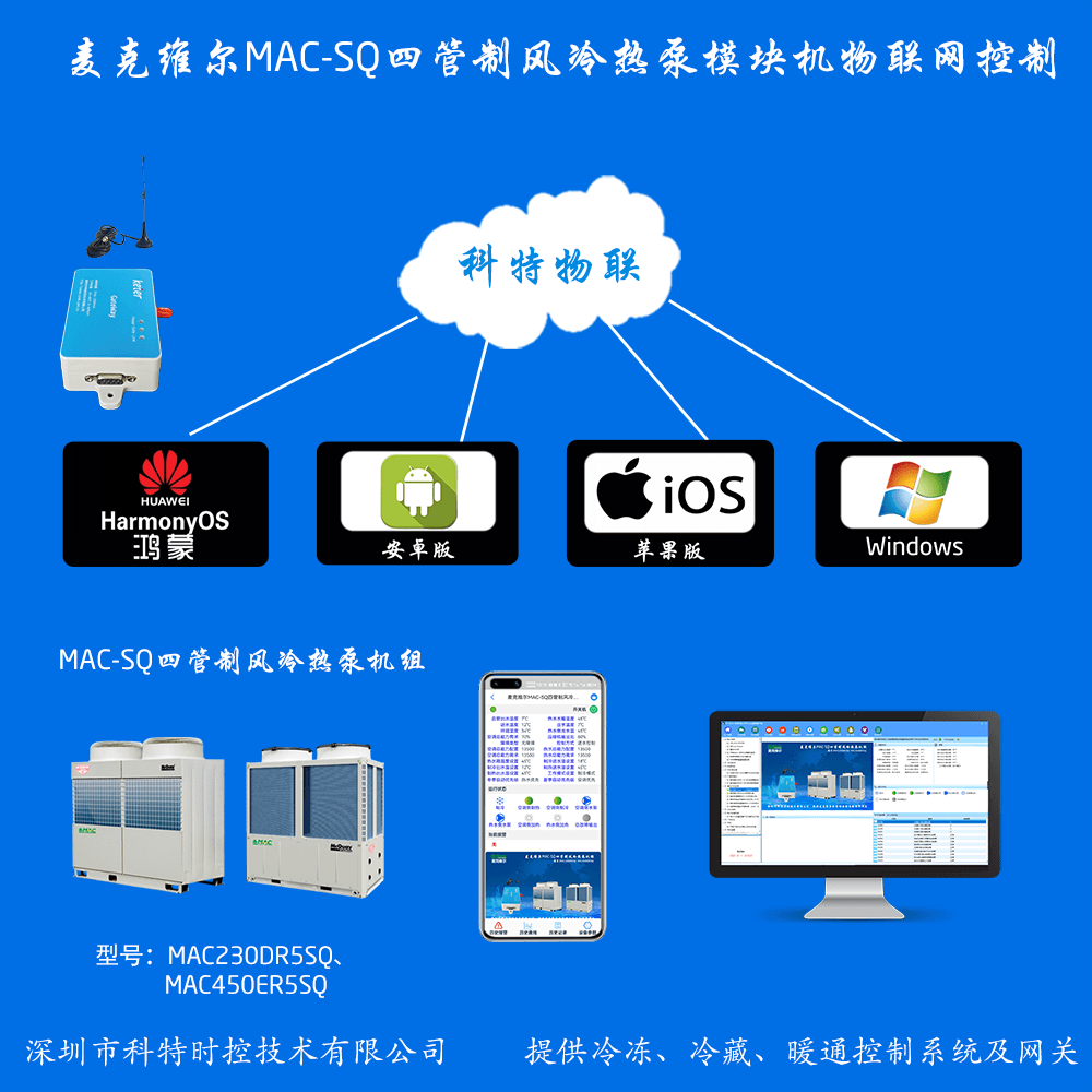 麦克维尔MAC-SQ四管制风冷热泵模块手机远程控制APP+电脑集中远程控制
