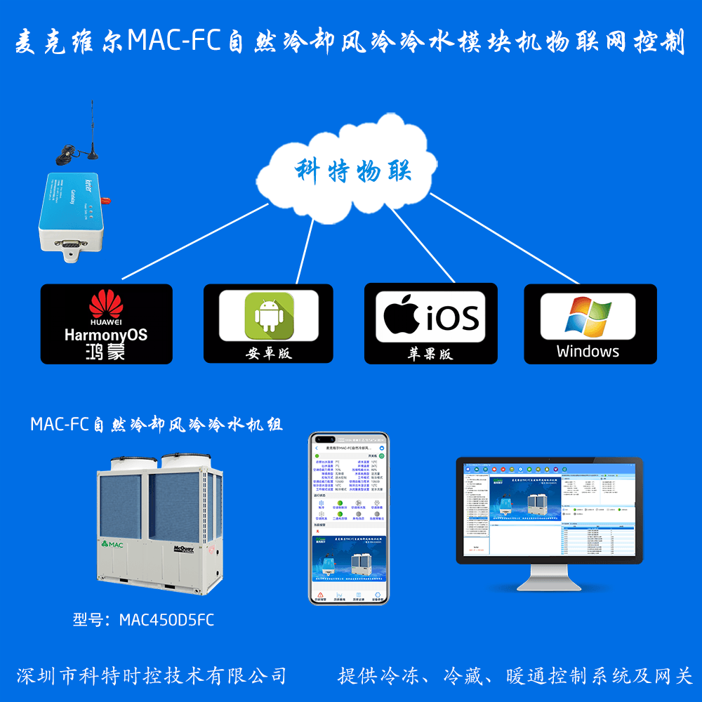 麦克维尔MAC-FC自然冷却风冷冷水模块手机远程控制APP+电脑集中远程控制