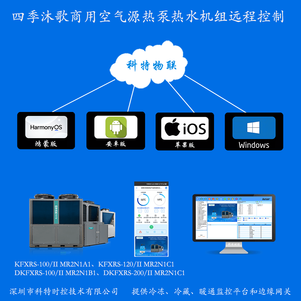 四季沐歌商用空气源热泵热水机组远程控制网关