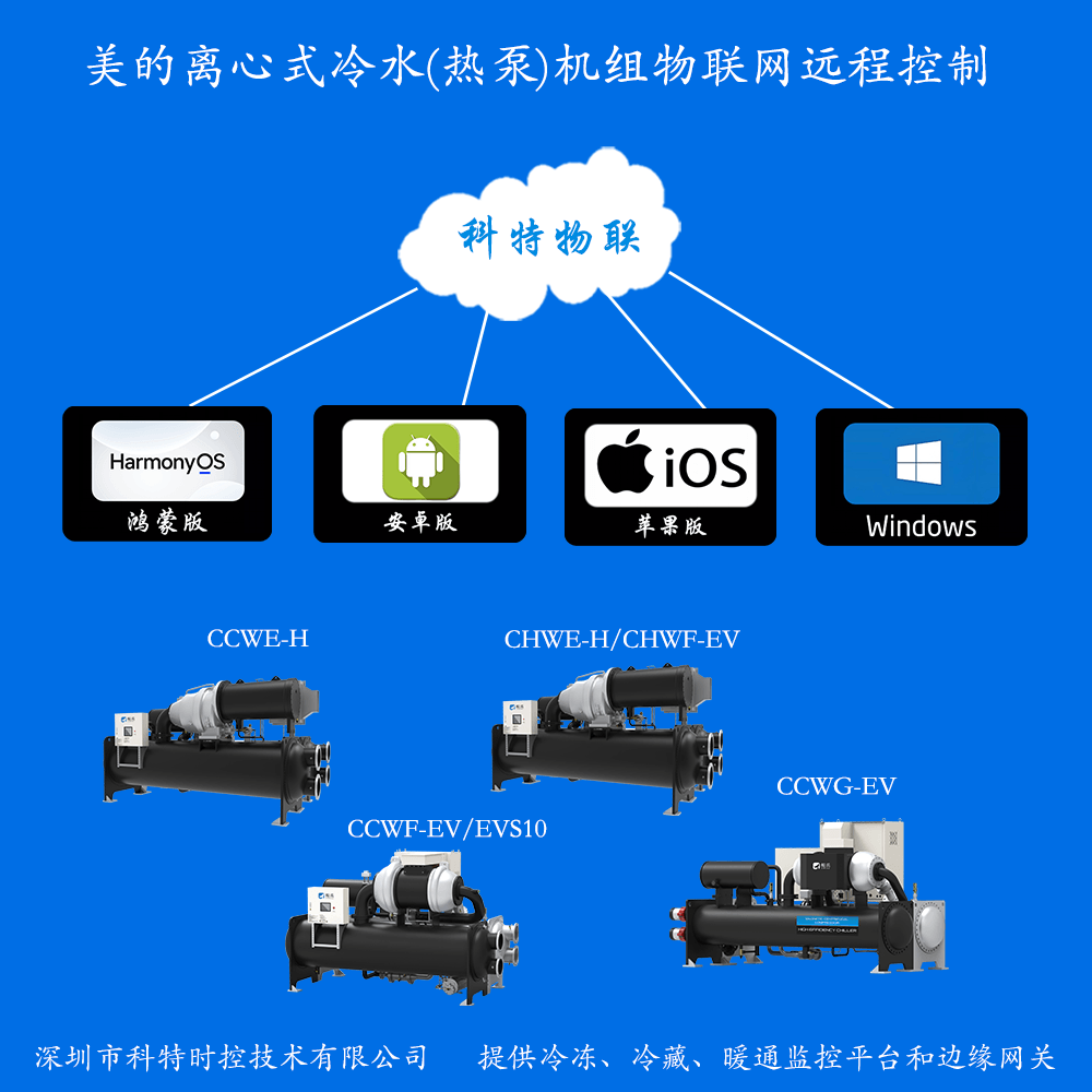 美的离心式冷水热泵机组远程控制网关