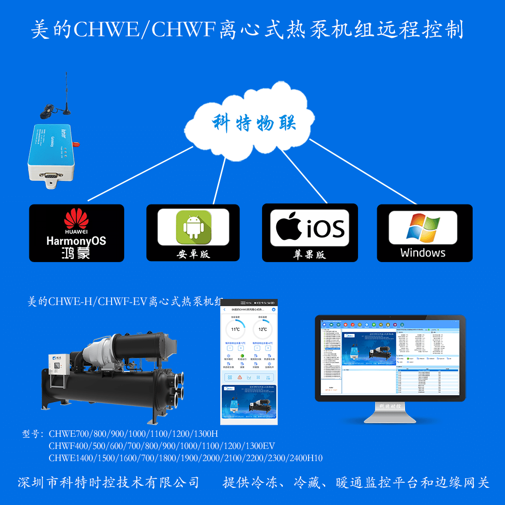 美的离心式热泵机组CHWE/CHWF系列远程控制网关产品图