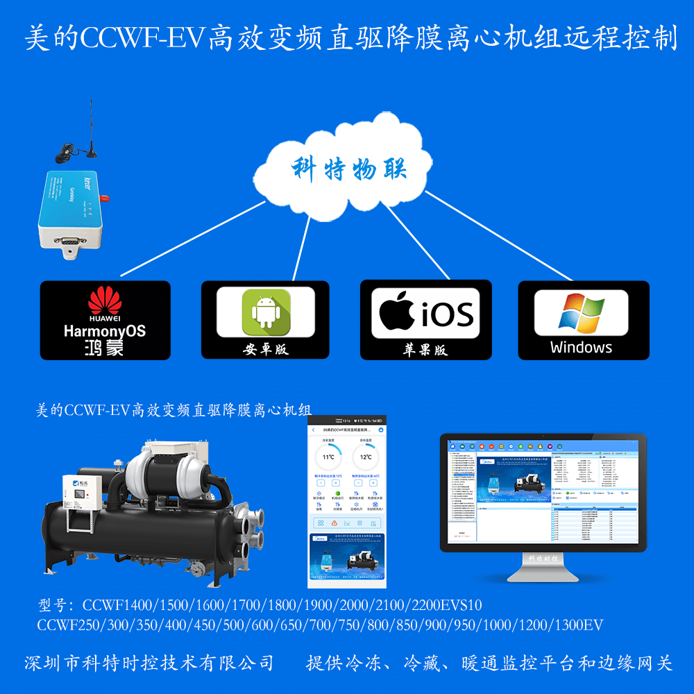 美的高效变频直驱降膜离心机组CCWF-EV系列远程控制网关产品图
