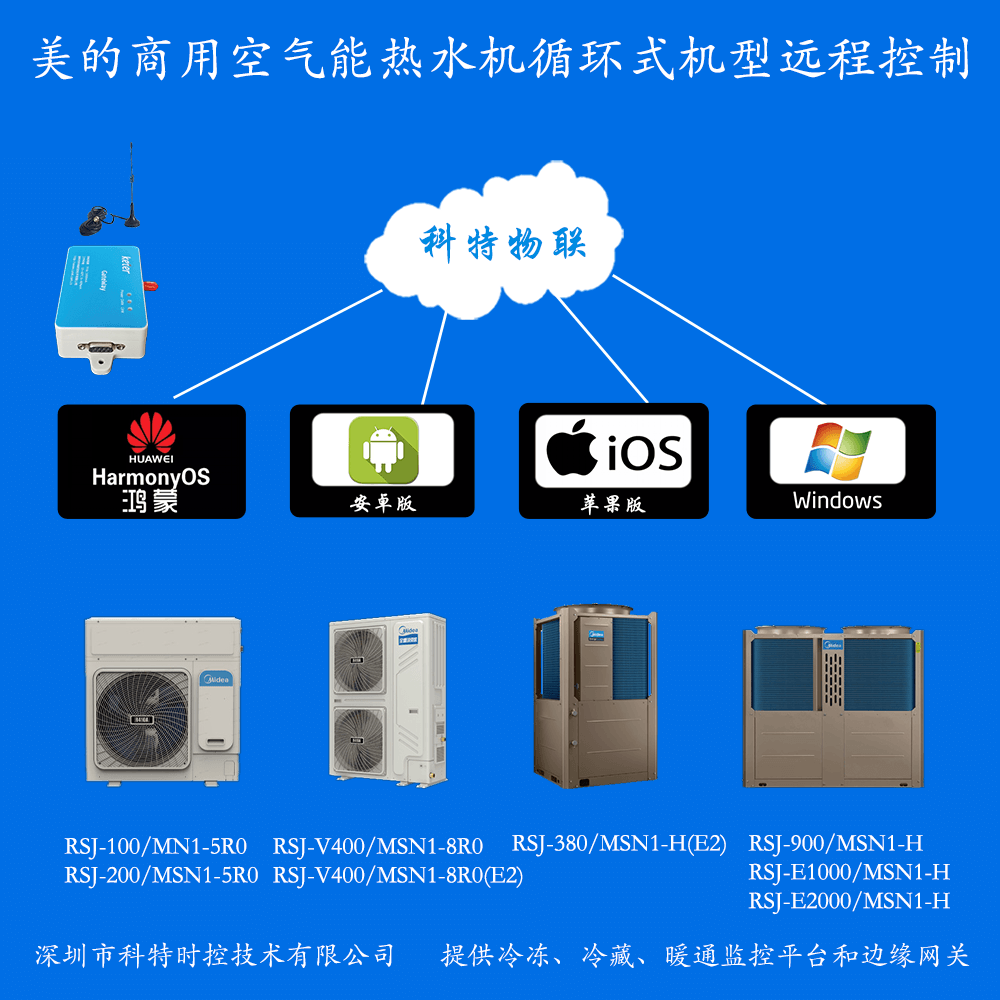 美的商用循环系列空气能热水机手机APP+电脑集中远程控制