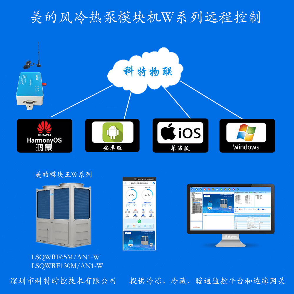 美的W系列风冷热泵模块机手机APP+电脑集中远程控制