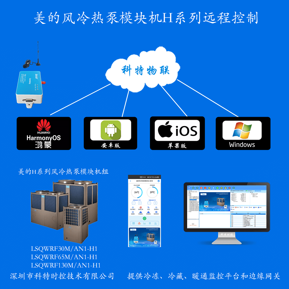 美的H系列风冷热泵模块机组手机APP+电脑集中远程控制