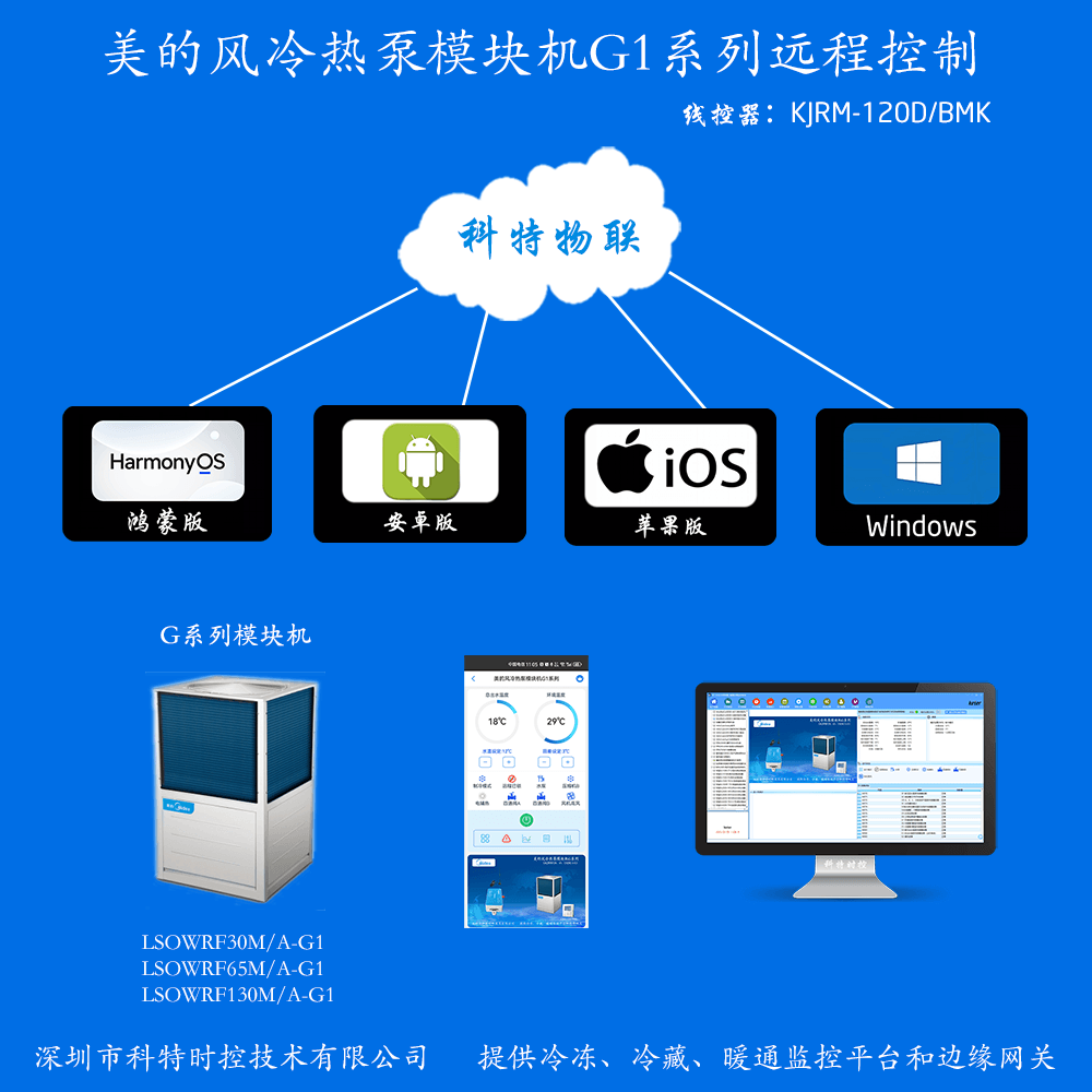 美的H系列风冷热泵模块机组手机APP+电脑集中远程控制