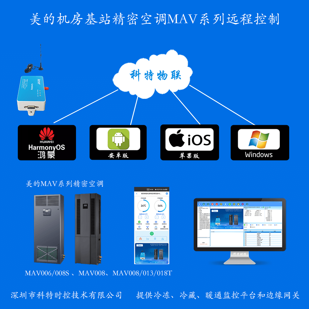 美的机房基站精密空调MAV系列手机APP+电脑集中远程控制