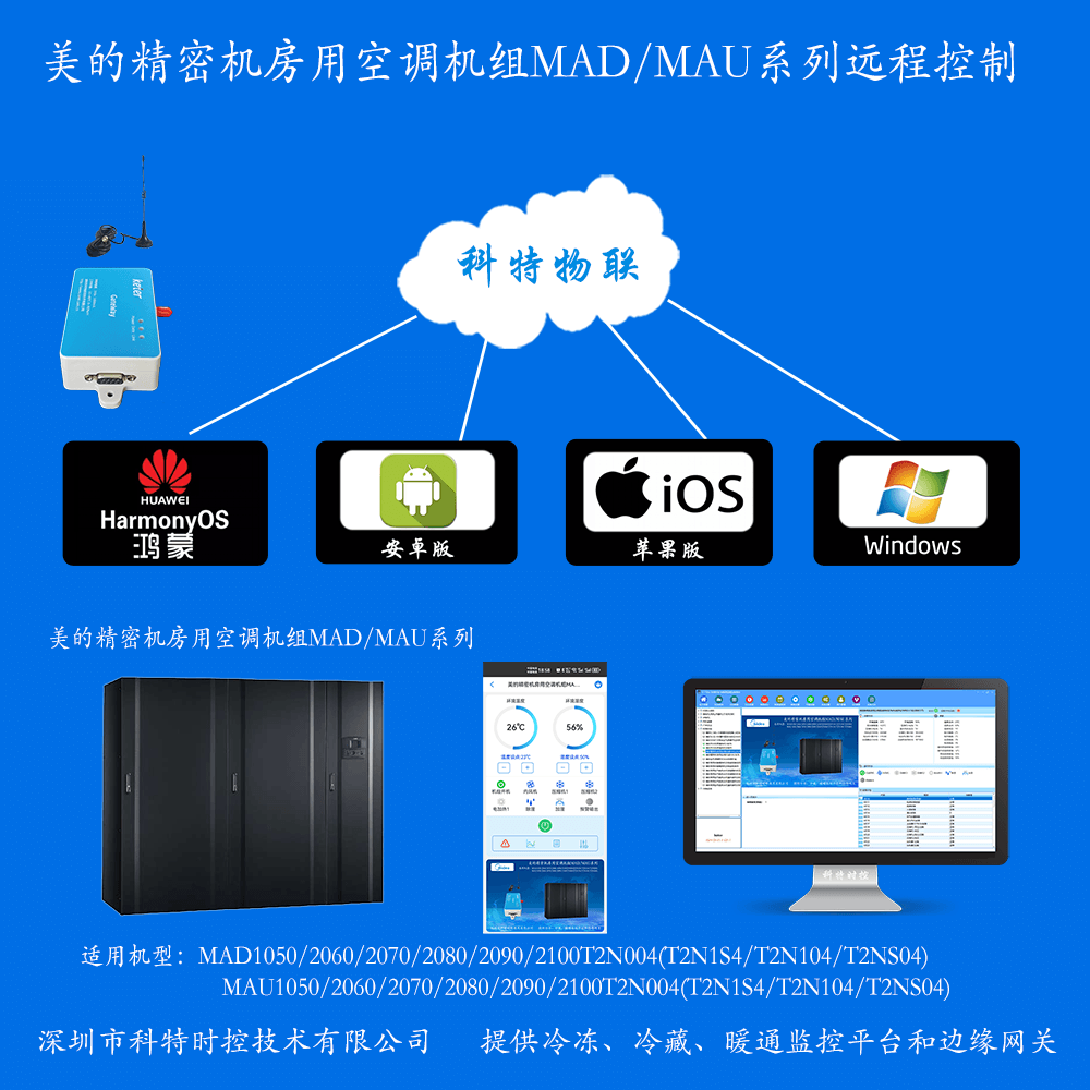 美的精密机房用空调机组MAD/MAU系列手机APP+电脑集中远程控制