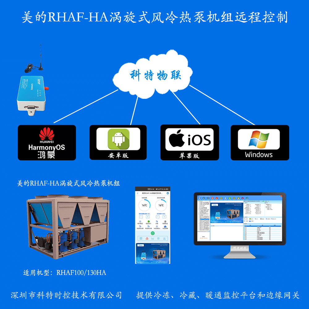 美的涡旋式风冷热泵机组RHAF-HA系列手机APP+电脑集中远程控制
