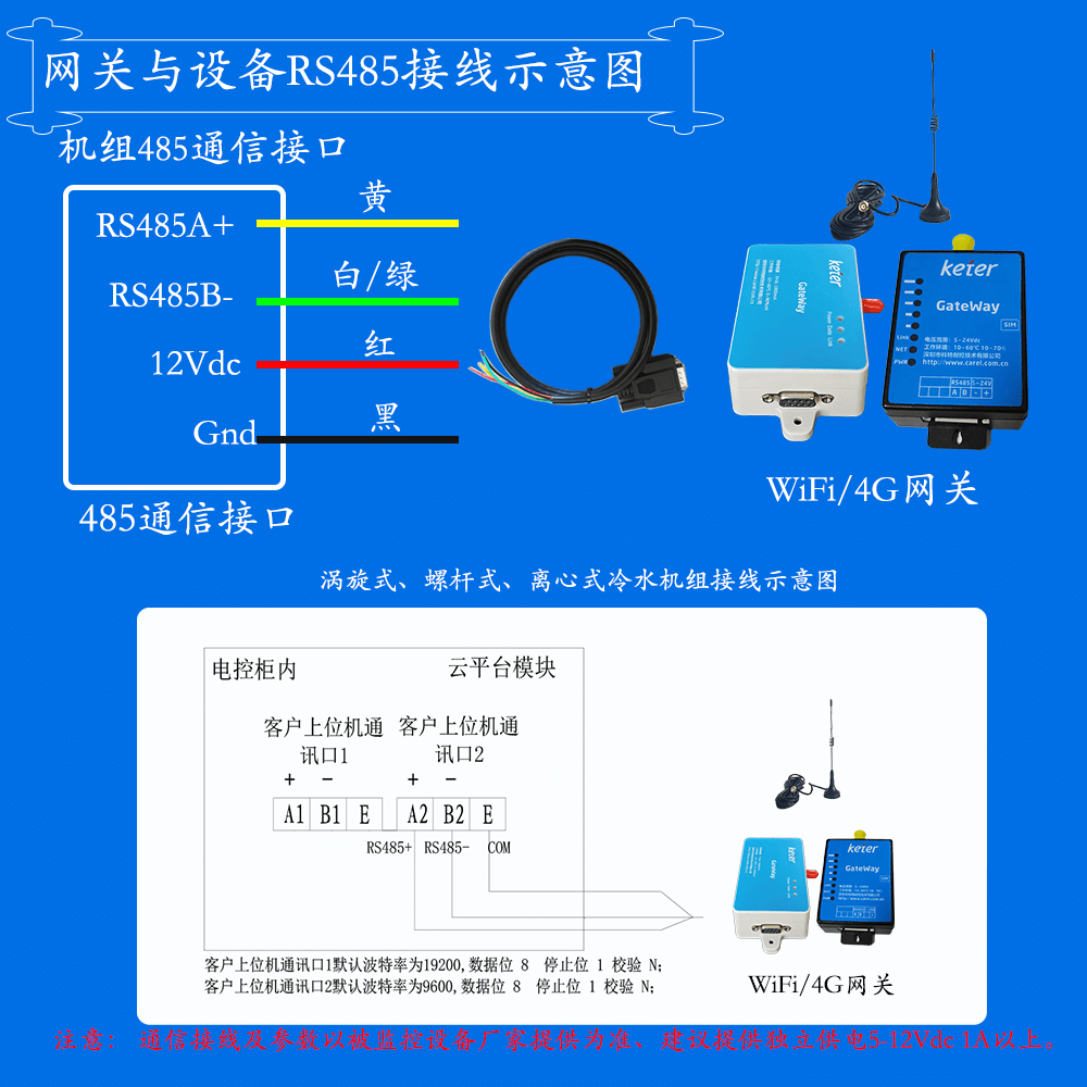 美的空气源螺杆式冷水热泵机组LSBLGRW系列