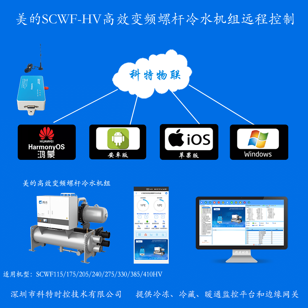 美的高效变频螺杆冷水机组SCWF-HV系列手机APP+电脑集中远程控制